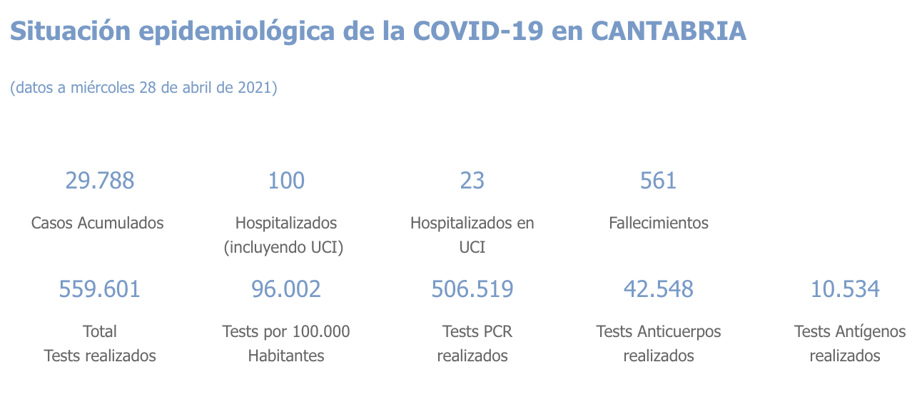 Captura de pantalla 2021-04-29 a las 18.55.51
