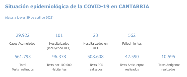 Captura de pantalla 2021-04-30 a las 17.22.18