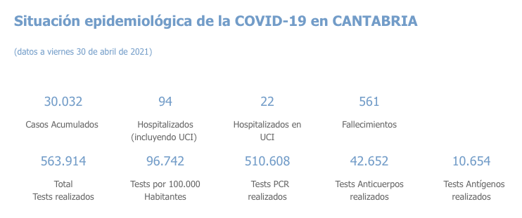 Captura de pantalla 2021-05-01 a las 17.42.38