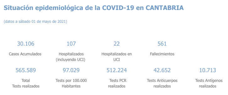 Captura de pantalla 2021-05-02 a las 17.51.32