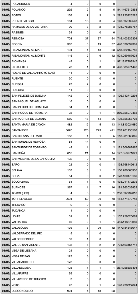 Captura de pantalla 2021-05-02 a las 17.51.22