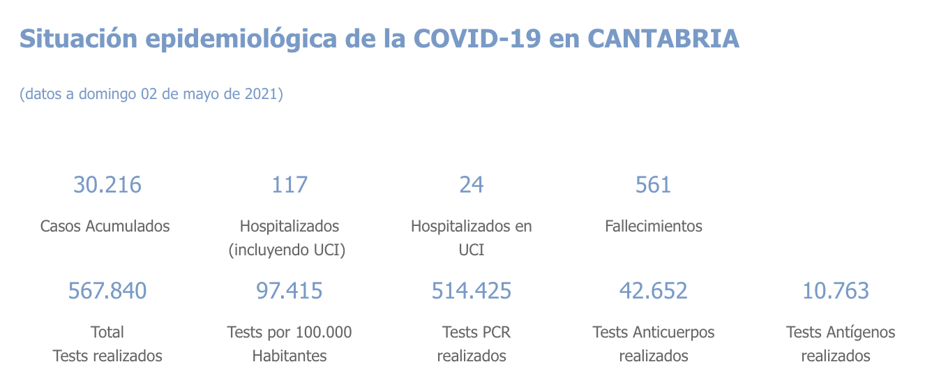 Captura de pantalla 2021-05-03 a las 17.44.17