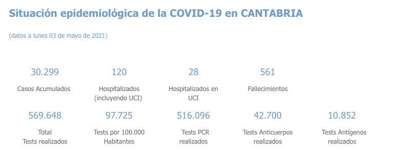 Captura de pantalla 2021-05-04 a las 17.30.18