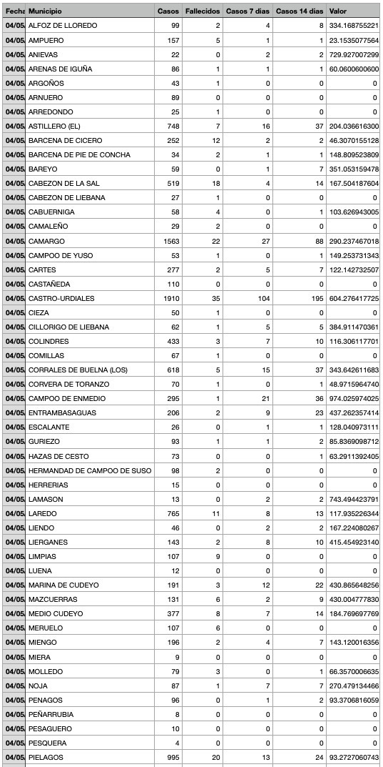 Captura de pantalla 2021-05-05 a las 18.31.55