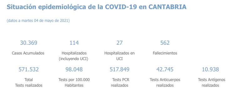 Captura de pantalla 2021-05-05 a las 18.30.25