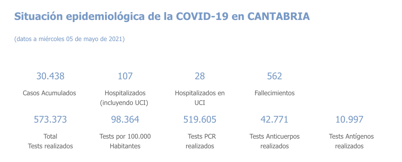 Captura de pantalla 2021-05-06 a las 18.06.42