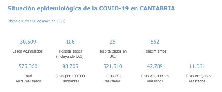 Captura de pantalla 2021-05-07 a las 17.09.07