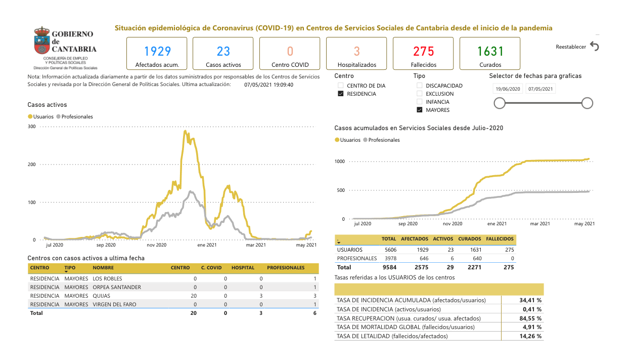Captura de pantalla 2021-05-07 a las 22.57.54