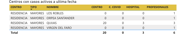 Captura de pantalla 2021-05-07 a las 22.57.46