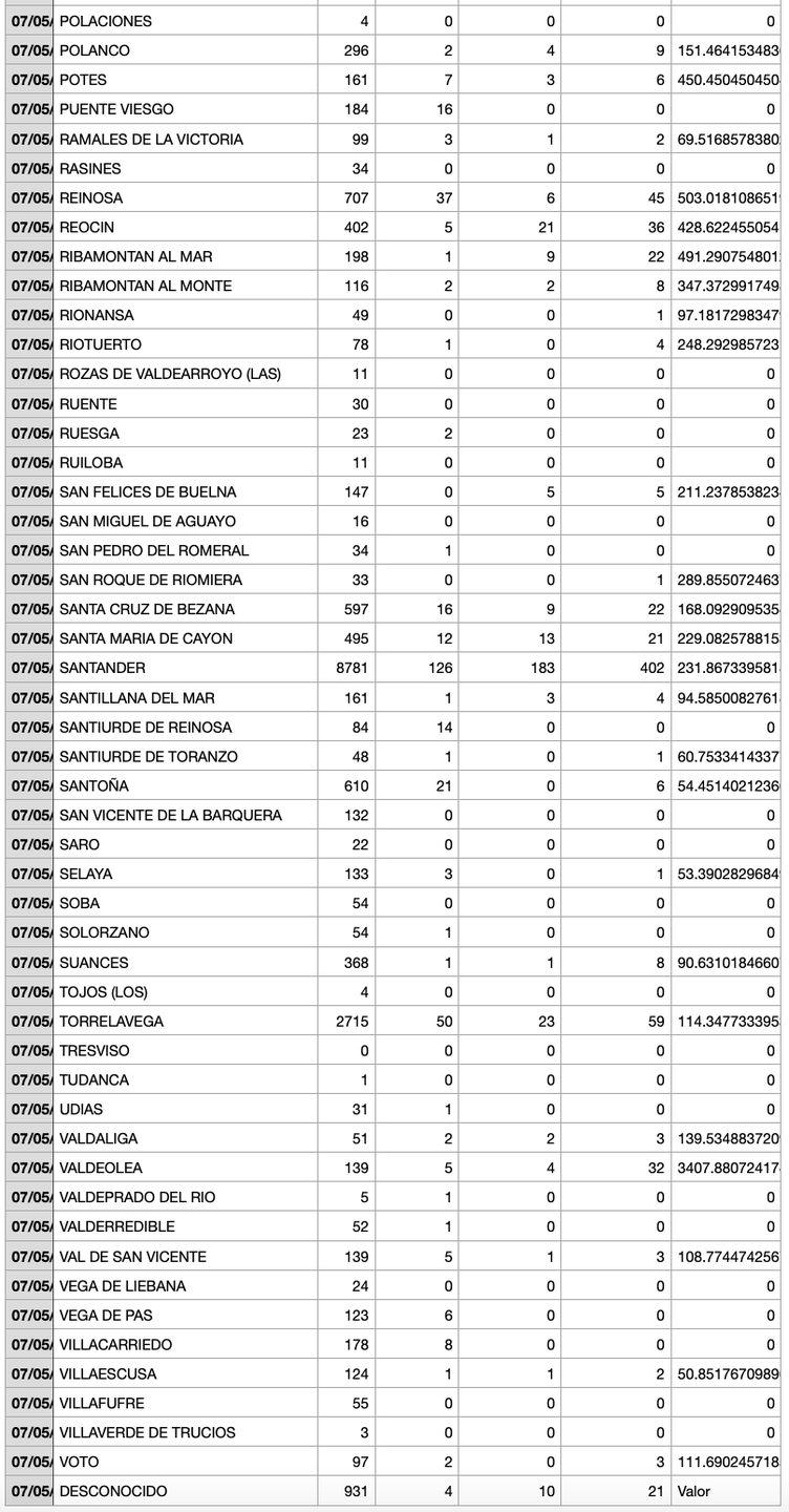 Captura de pantalla 2021-05-08 a las 17.28.07