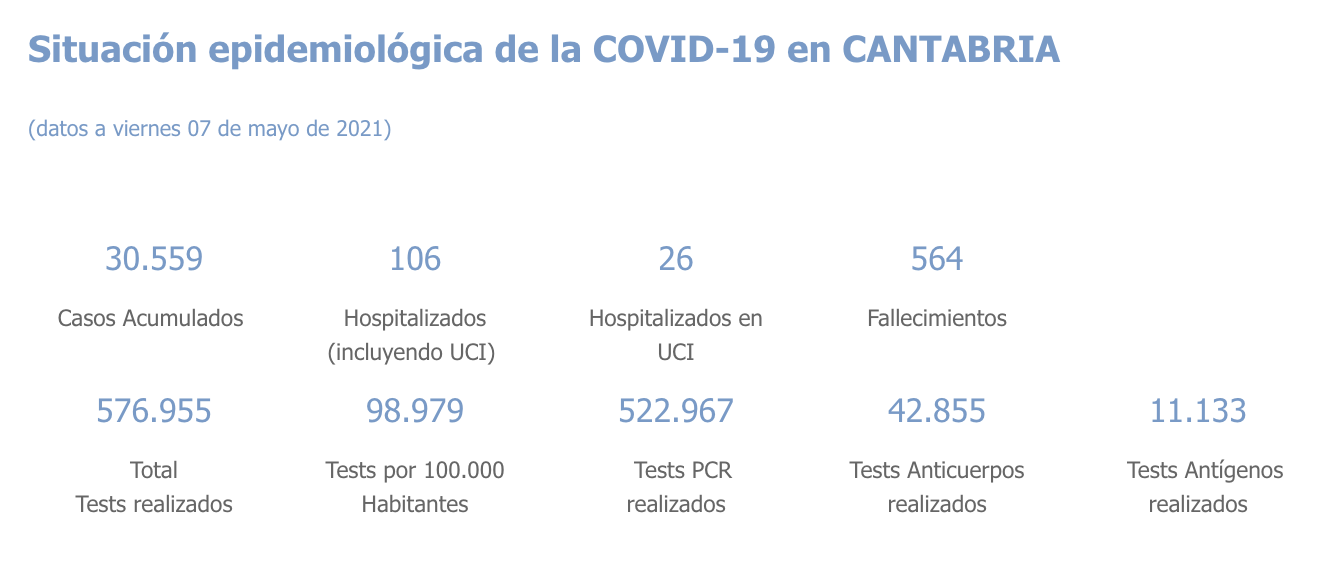 Captura de pantalla 2021-05-08 a las 17.26.34