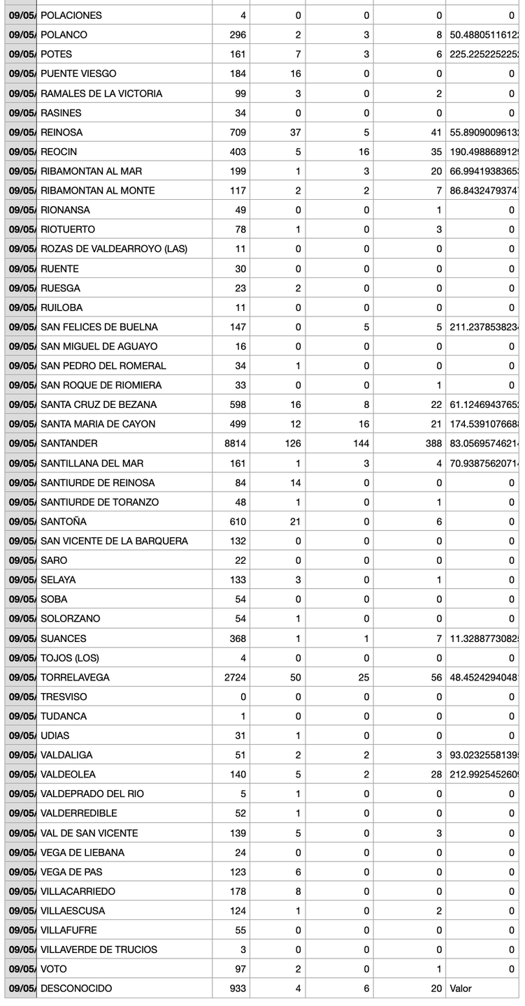 Captura de pantalla 2021-05-10 a las 17.55.22