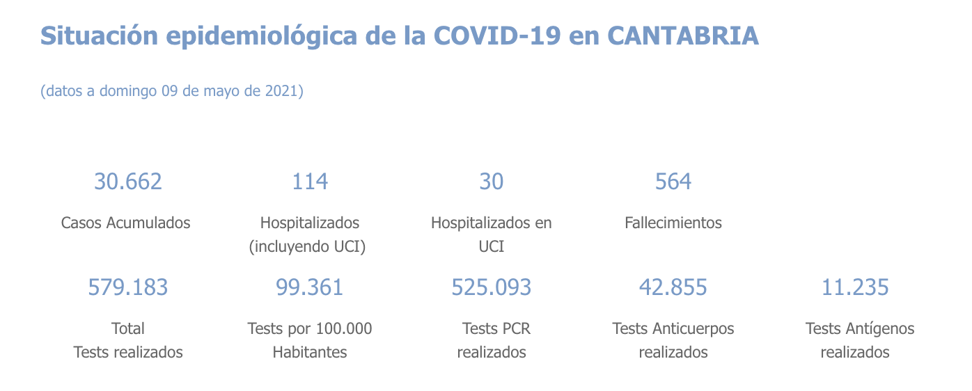 Captura de pantalla 2021-05-10 a las 17.53.23