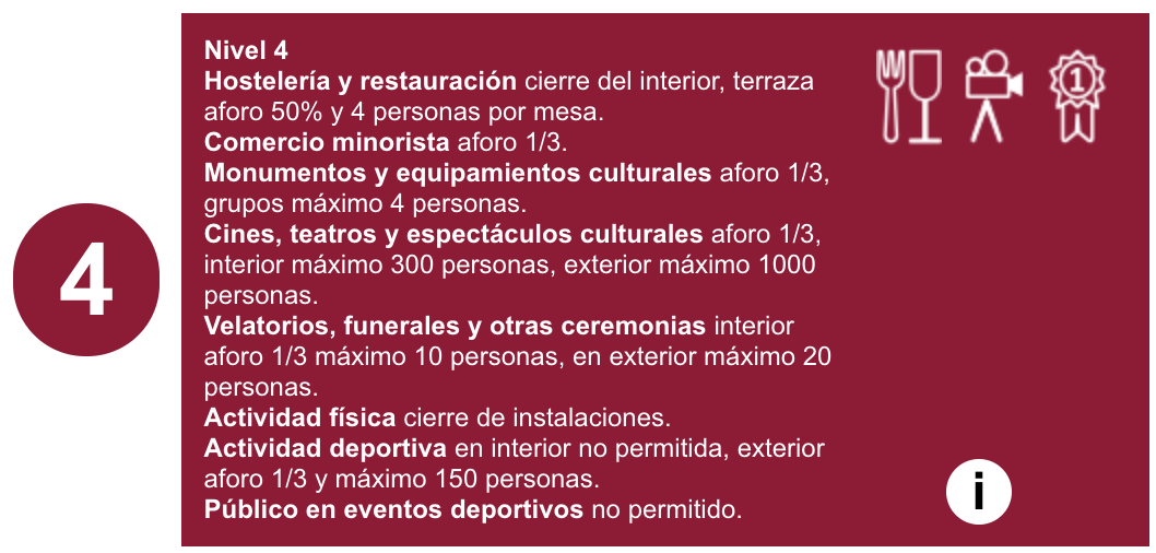 Captura de pantalla 2021-05-11 a las 18.15.41