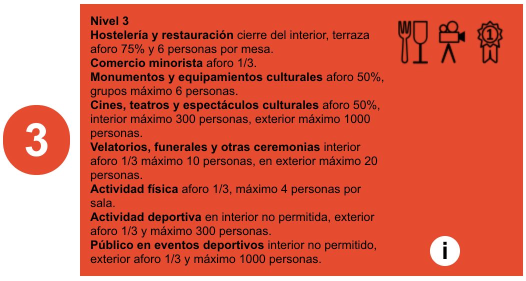 Captura de pantalla 2021-05-11 a las 18.15.50