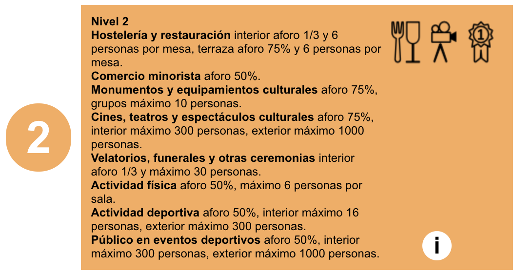 Captura de pantalla 2021-05-11 a las 18.15.57