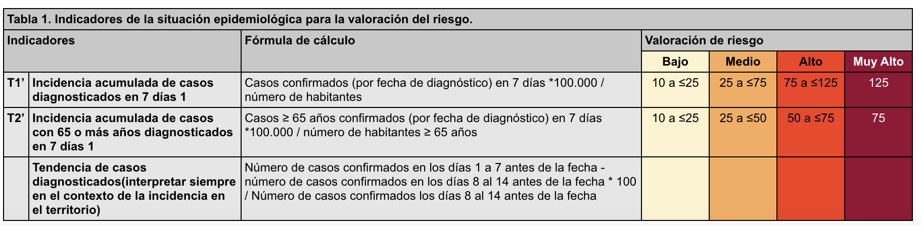 Captura de pantalla 2021-05-11 a las 18.46.16