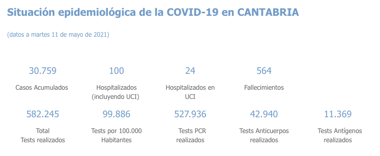 Captura de pantalla 2021-05-12 a las 17.21.06