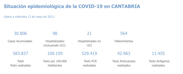 Captura de pantalla 2021-05-13 a las 18.11.01