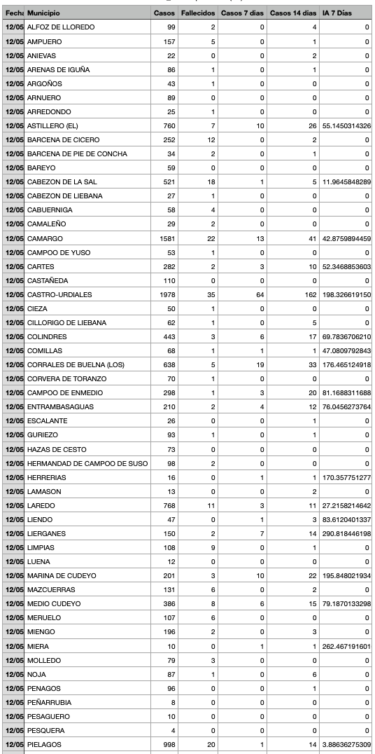 Captura de pantalla 2021-05-13 a las 18.14.43