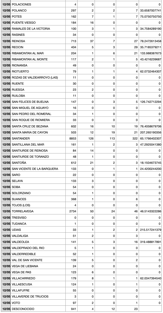 Captura de pantalla 2021-05-13 a las 18.14.52