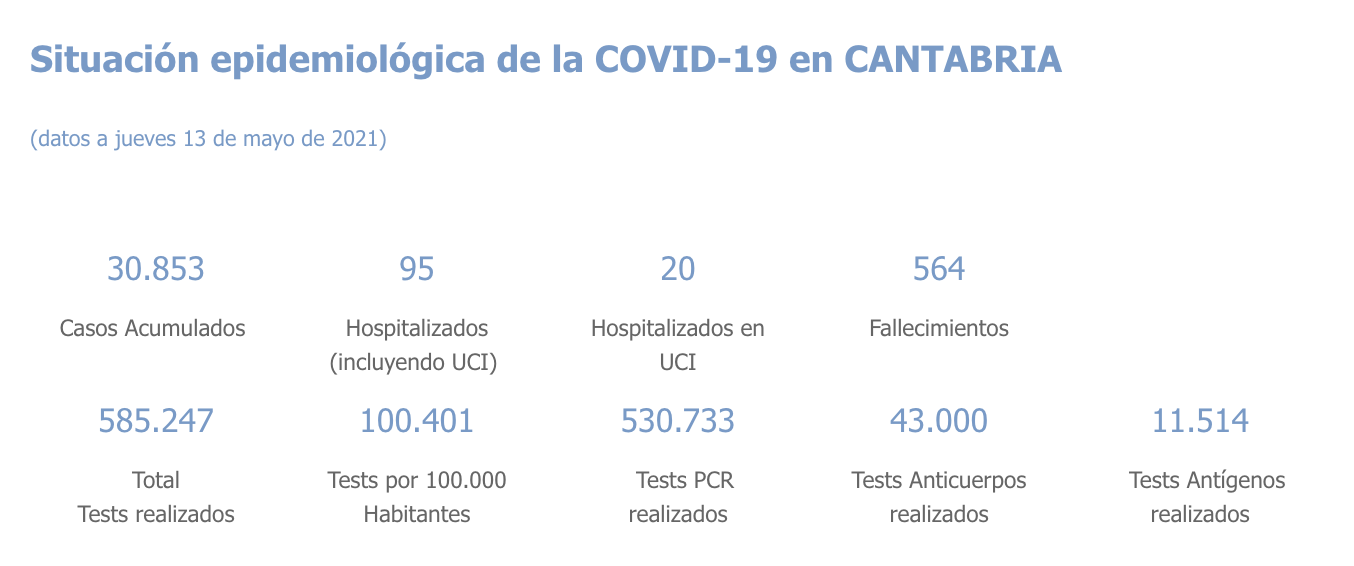 Captura de pantalla 2021-05-14 a las 17.47.56