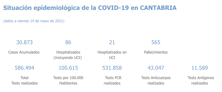 Captura de pantalla 2021-05-15 a las 17.25.08