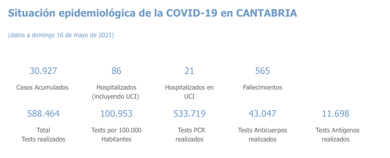 Captura de pantalla 2021-05-17 a las 18.20.56