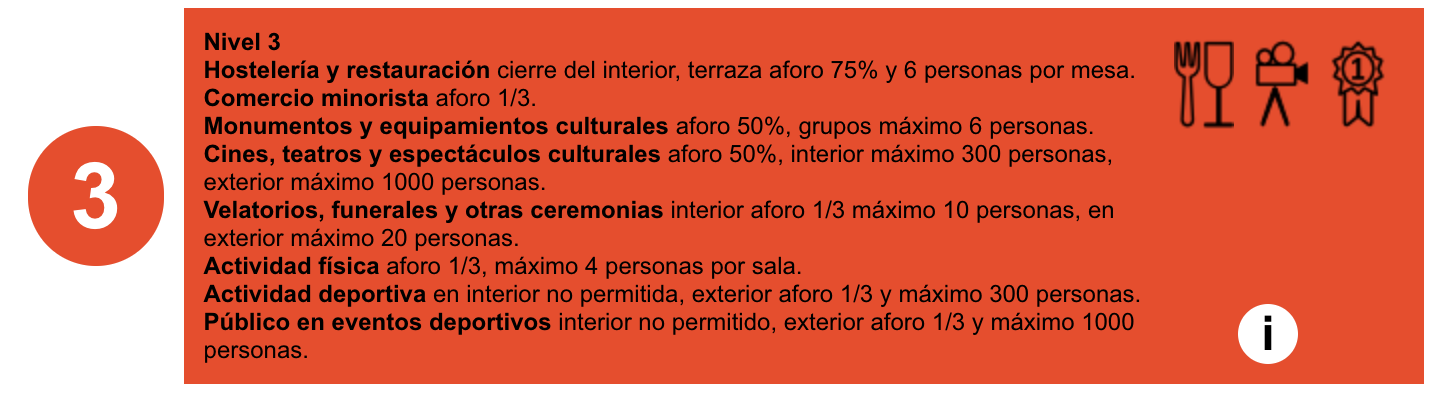 Captura de pantalla 2021-05-18 a las 13.03.40