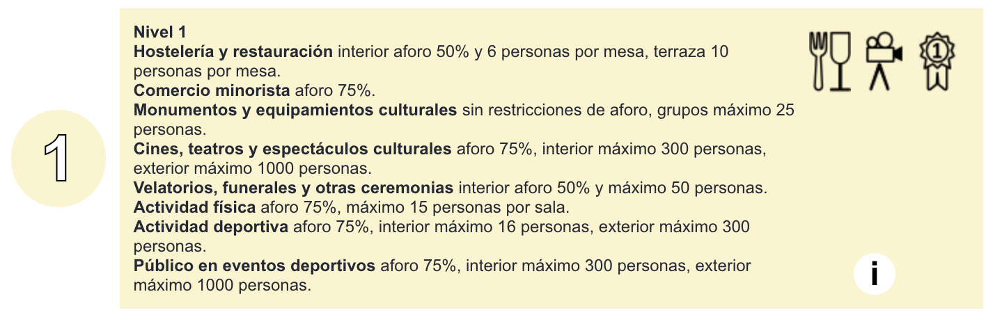 Captura de pantalla 2021-05-18 a las 13.04.02