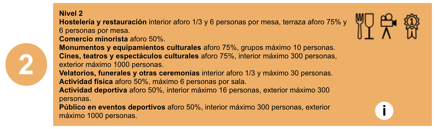 Captura de pantalla 2021-05-18 a las 13.03.54