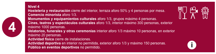 Captura de pantalla 2021-05-18 a las 16.07.56