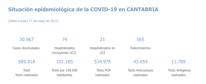 Captura de pantalla 2021-05-18 a las 17.55.23