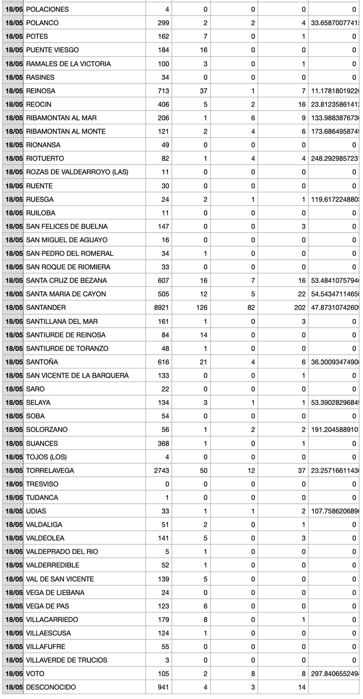 Captura de pantalla 2021-05-19 a las 18.15.54