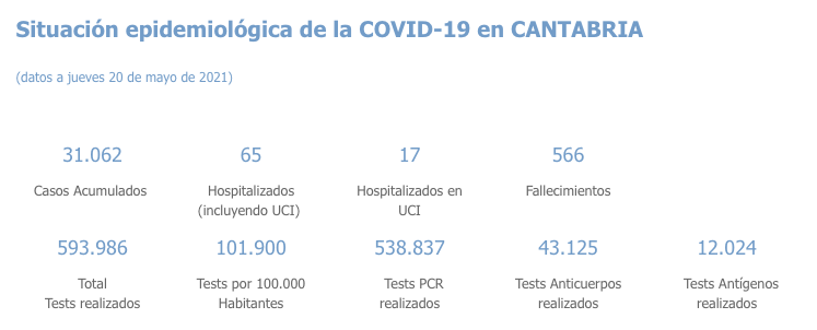 Captura de pantalla 2021-05-21 a las 17.23.55