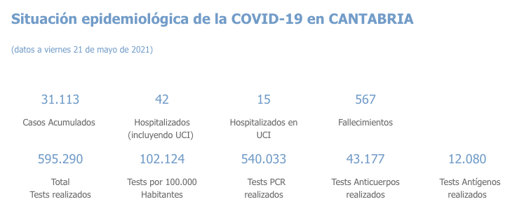 Captura de pantalla 2021-05-22 a las 18.55.47
