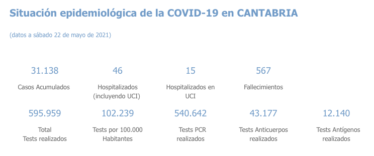 Captura de pantalla 2021-05-23 a las 20.57.58