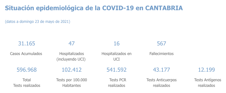 Captura de pantalla 2021-05-24 a las 17.49.00