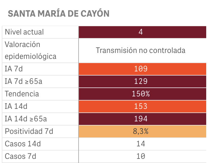 Captura de pantalla 2021-05-25 a las 14.48.03