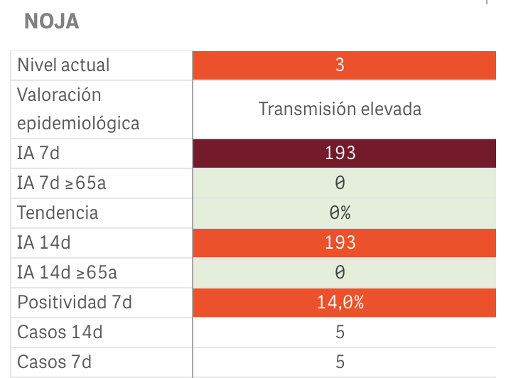 Captura de pantalla 2021-05-25 a las 14.52.19