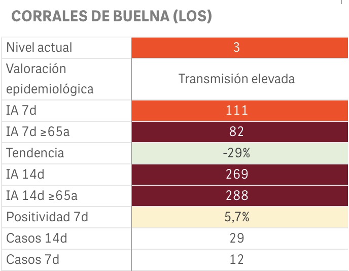 Captura de pantalla 2021-05-25 a las 14.51.41