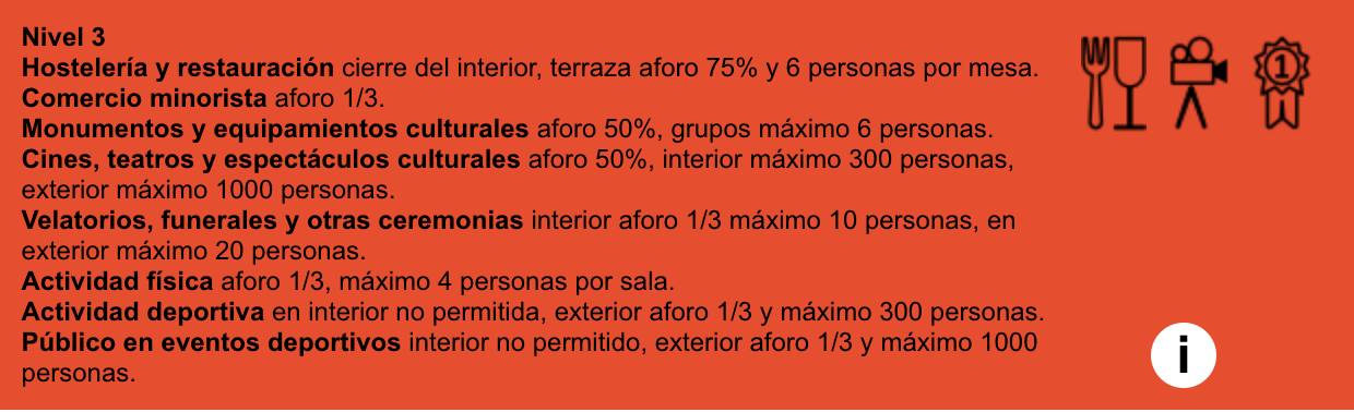 Captura de pantalla 2021-05-25 a las 14.52.43