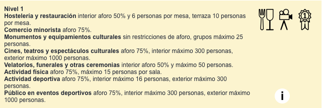 Captura de pantalla 2021-05-25 a las 15.47.55