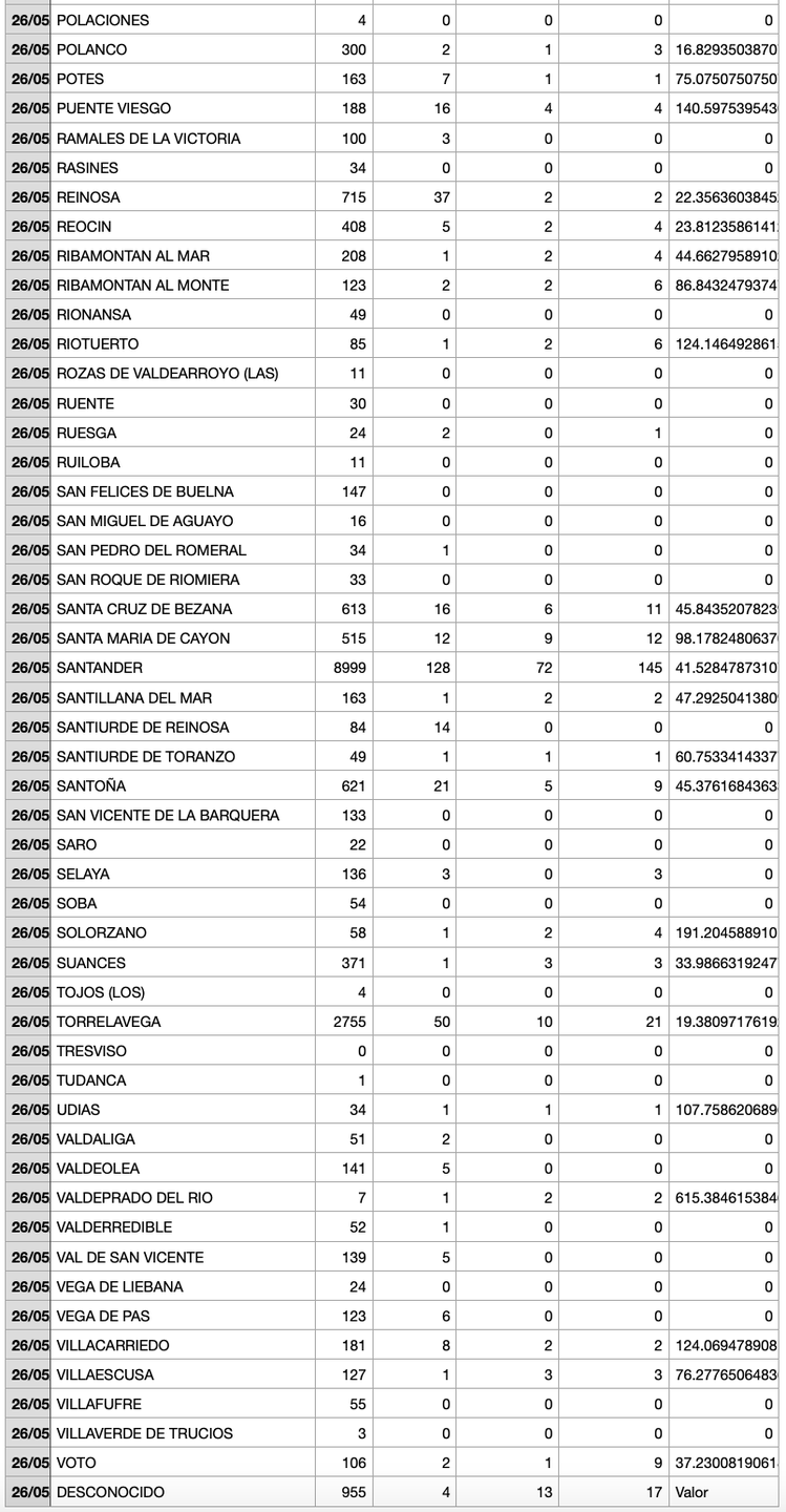 Captura de pantalla 2021-05-27 a las 18.06.08
