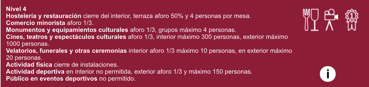 Captura de pantalla 2021-06-01 a las 14.50.20