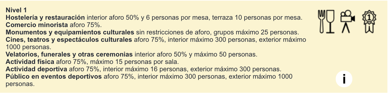 Captura de pantalla 2021-06-01 a las 14.54.13