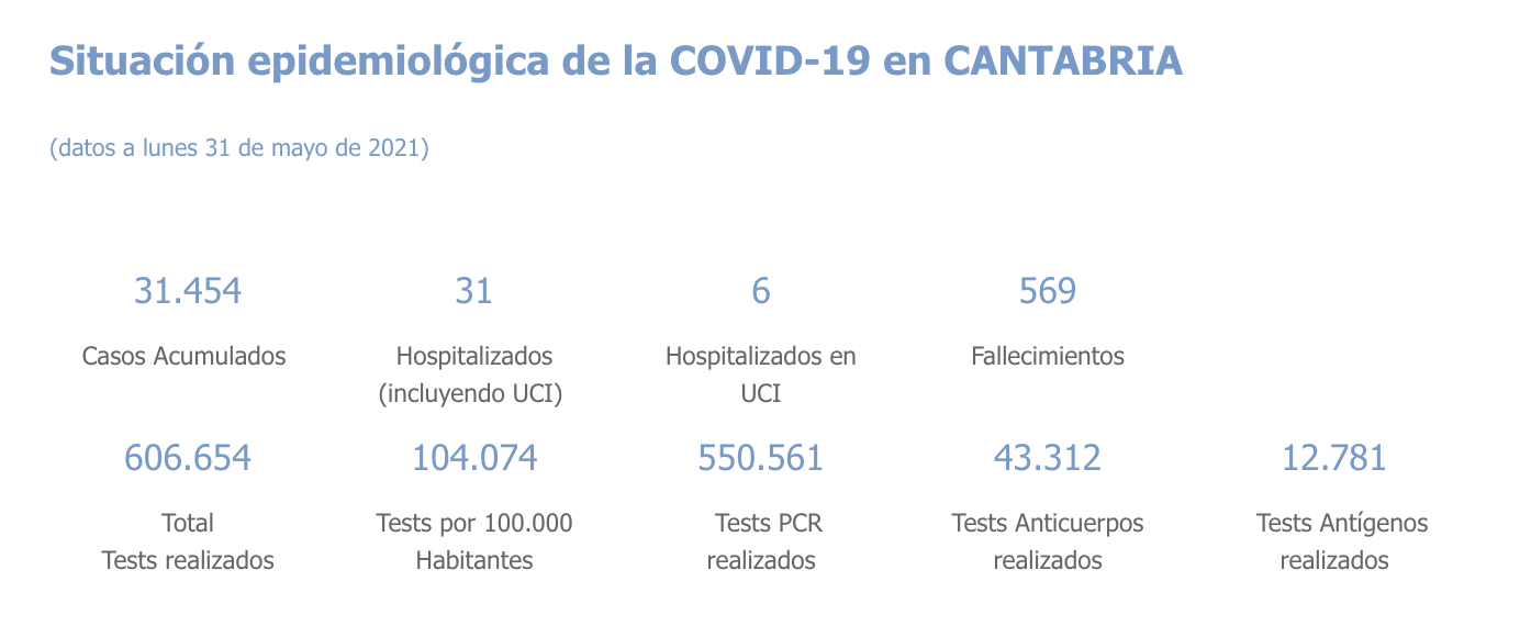 Captura de pantalla 2021-06-01 a las 17.51.58