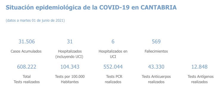 Captura de pantalla 2021-06-02 a las 17.42.53