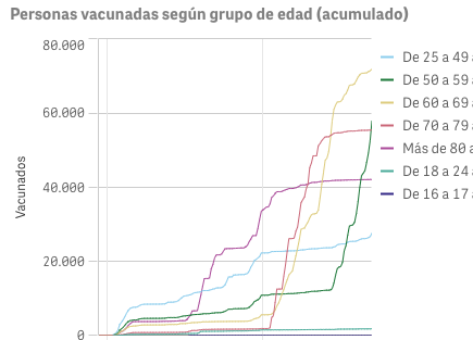 Captura de pantalla 2021-06-04 a las 21.07.57