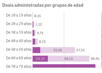 Captura de pantalla 2021-06-06 a las 10.43.52